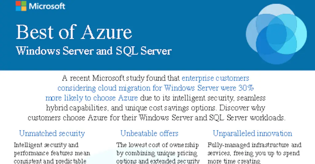 Azure infographic